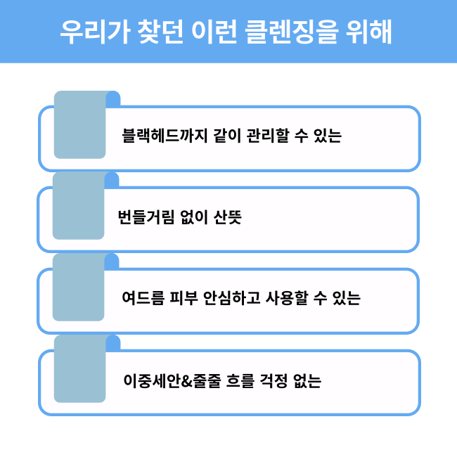 BANILACO 클린잇제로 포어클래리파잉 클렌징밤 100ml