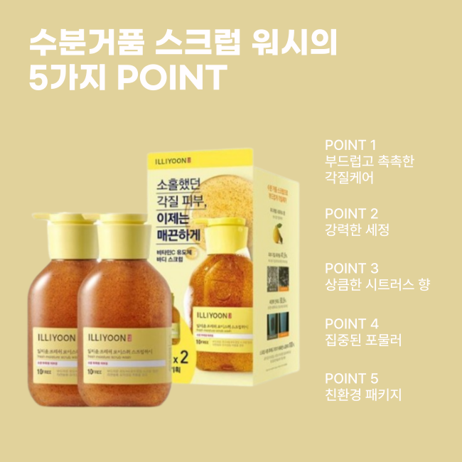 [기획] ILLIYOON 프레시 모이스처 스크럽워시 400ml*2입