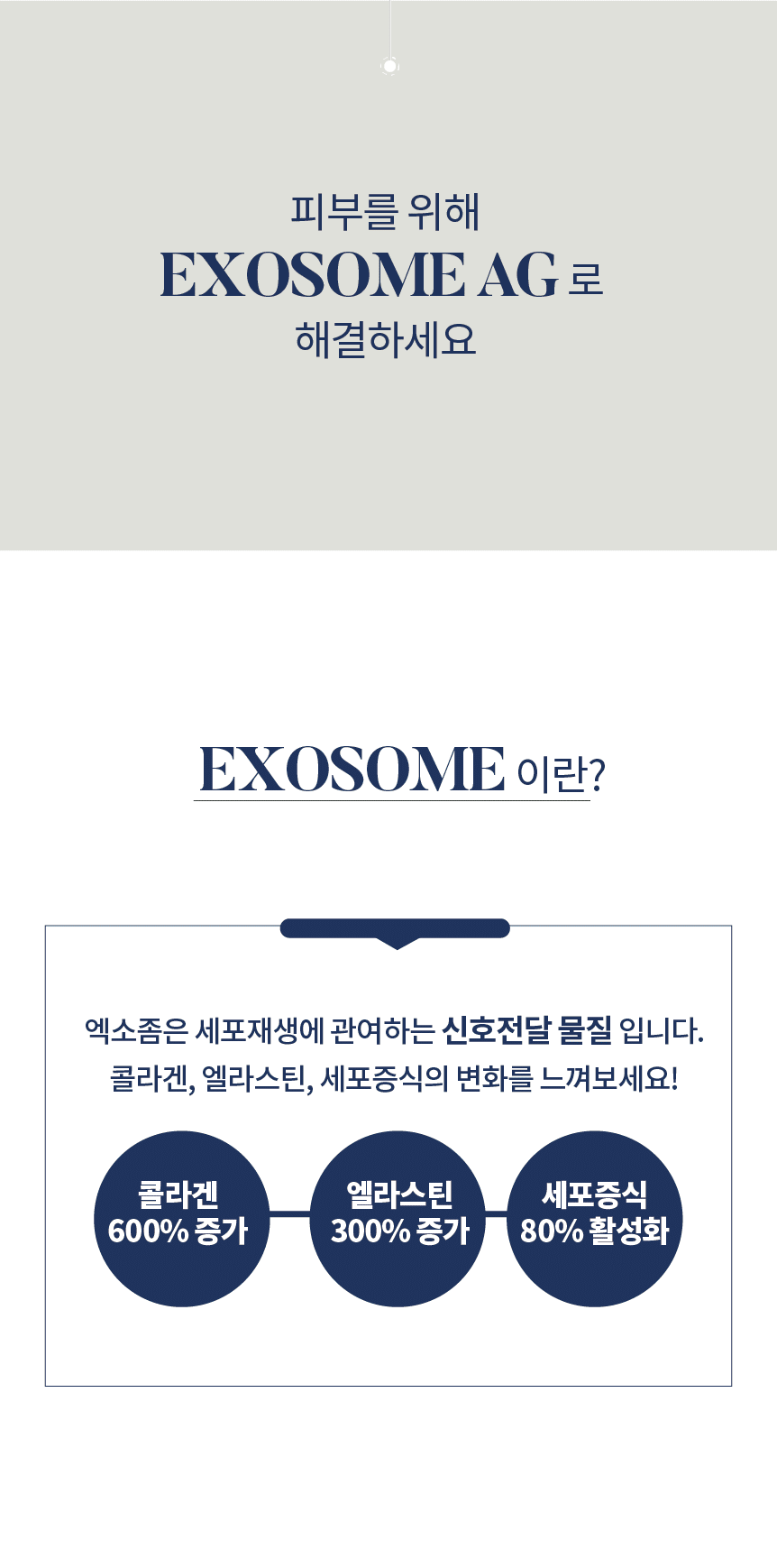 [韩国/国内] Exosome recell溶液（抗皱）